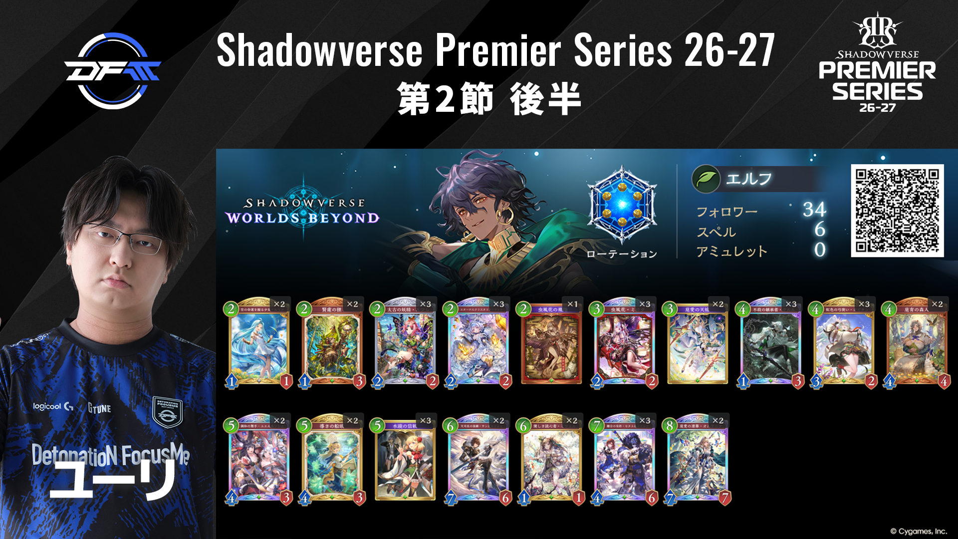 シャドウガーデン　デッキ　まとめ売り　匿名配送　スリーブ、調整パーツ付き Shadowverse Premier Series 26-27第2節 後半デッキリストを公開