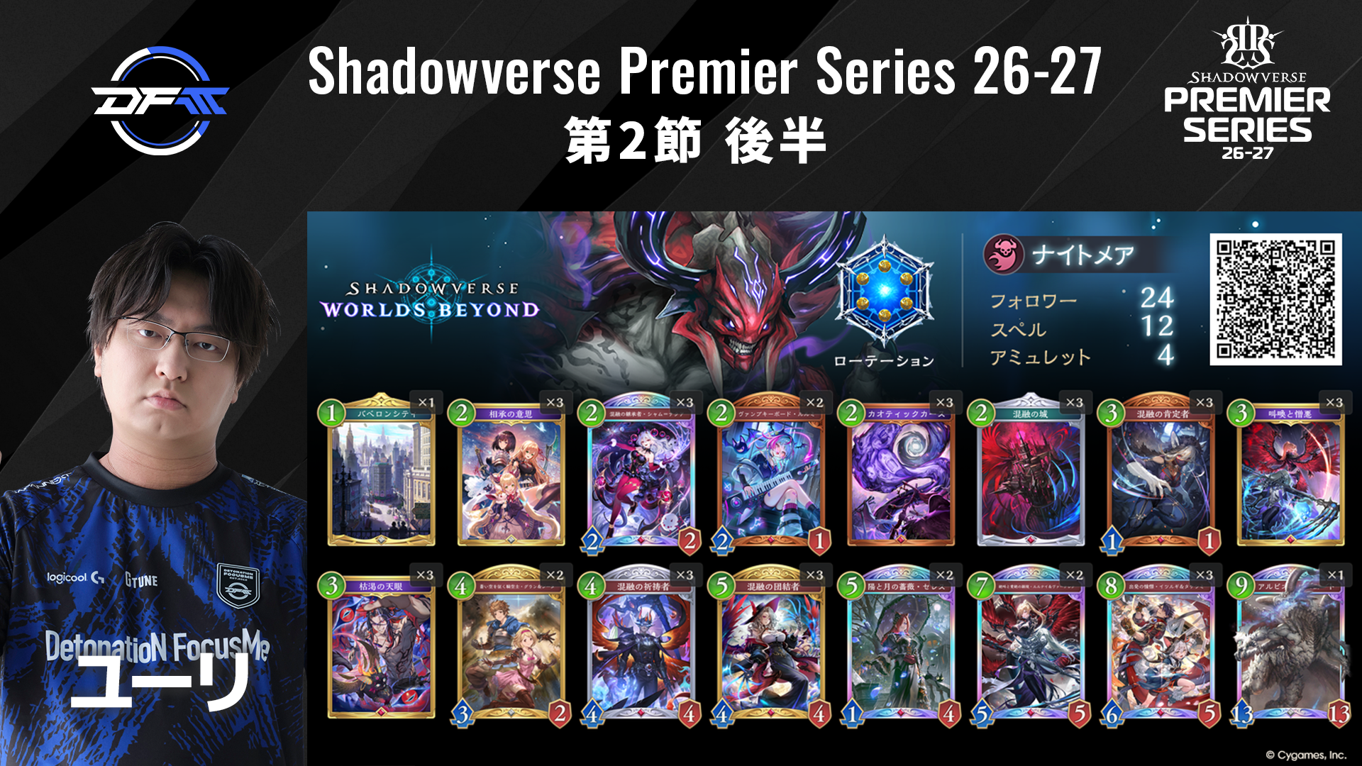 Shadowverse Premier Series 26-27第2節 後半デッキリストを公開