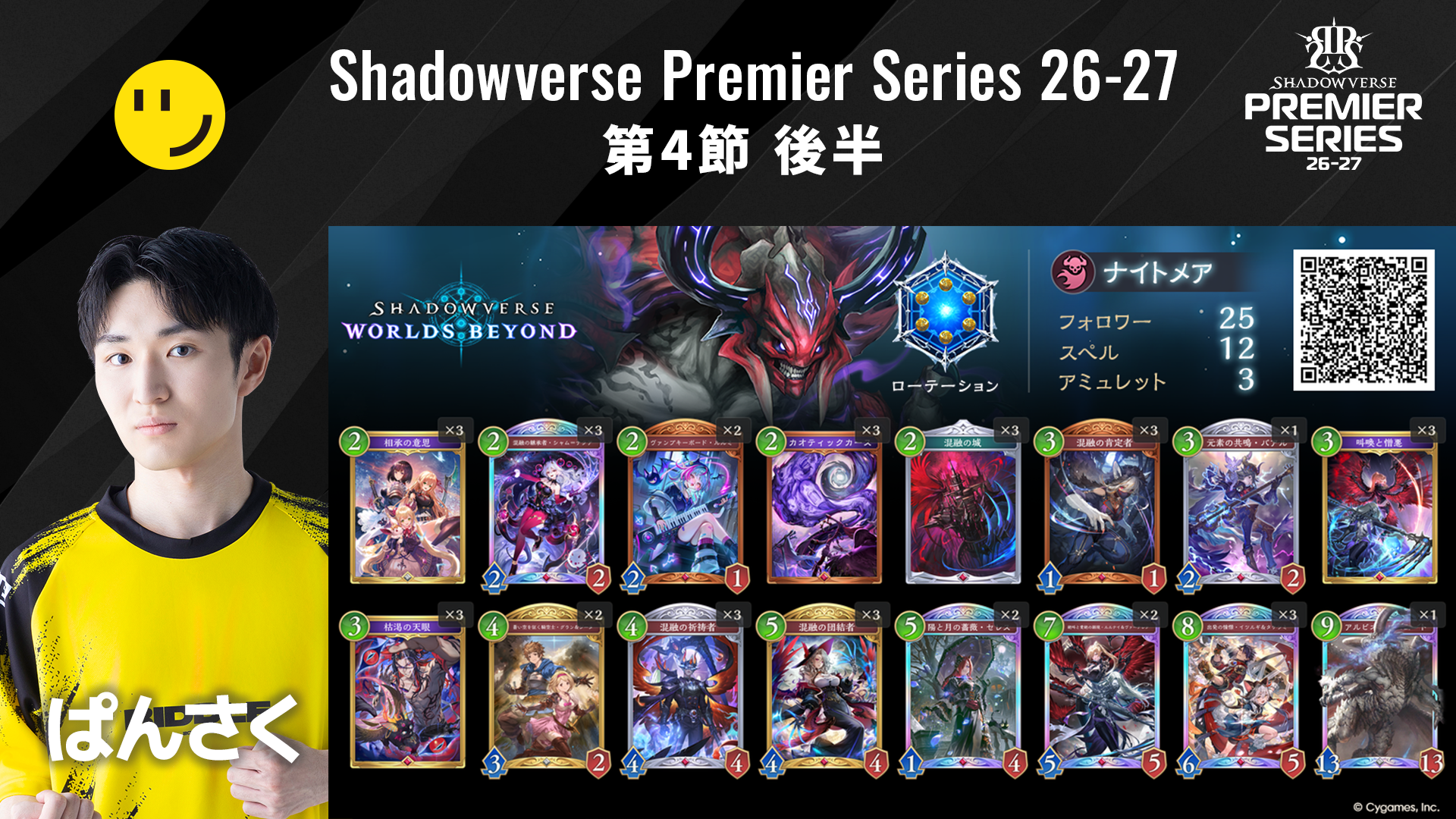 Shadowverse Premier Series 26-27第4節 後半デッキリストを公開
