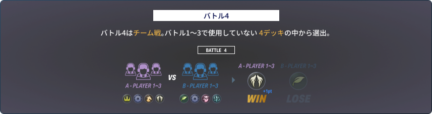 バトル4
