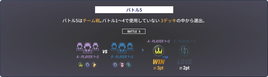バトル5