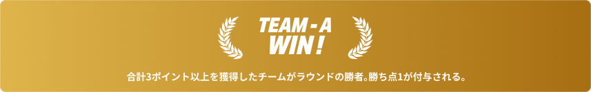 ラウンド勝者