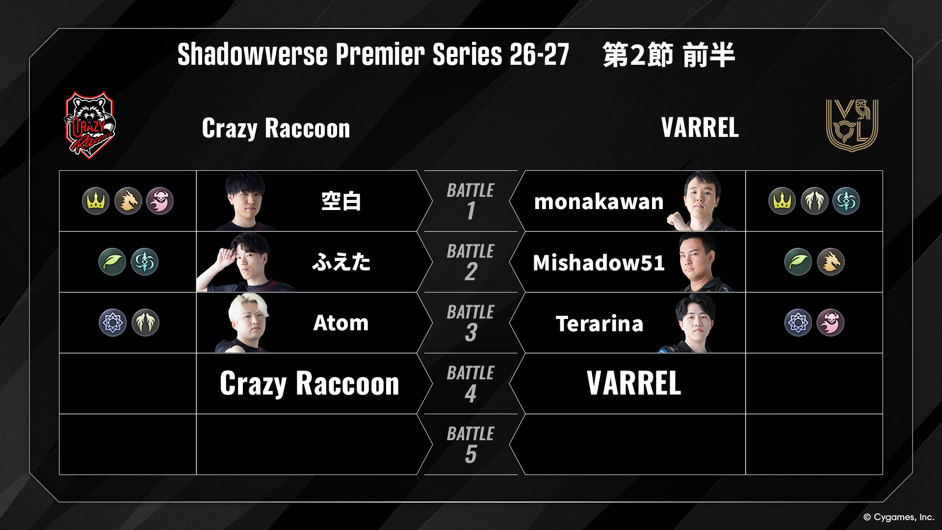 Shadowverse Premier Series 26-27 第2節 前半デッキリストを公開