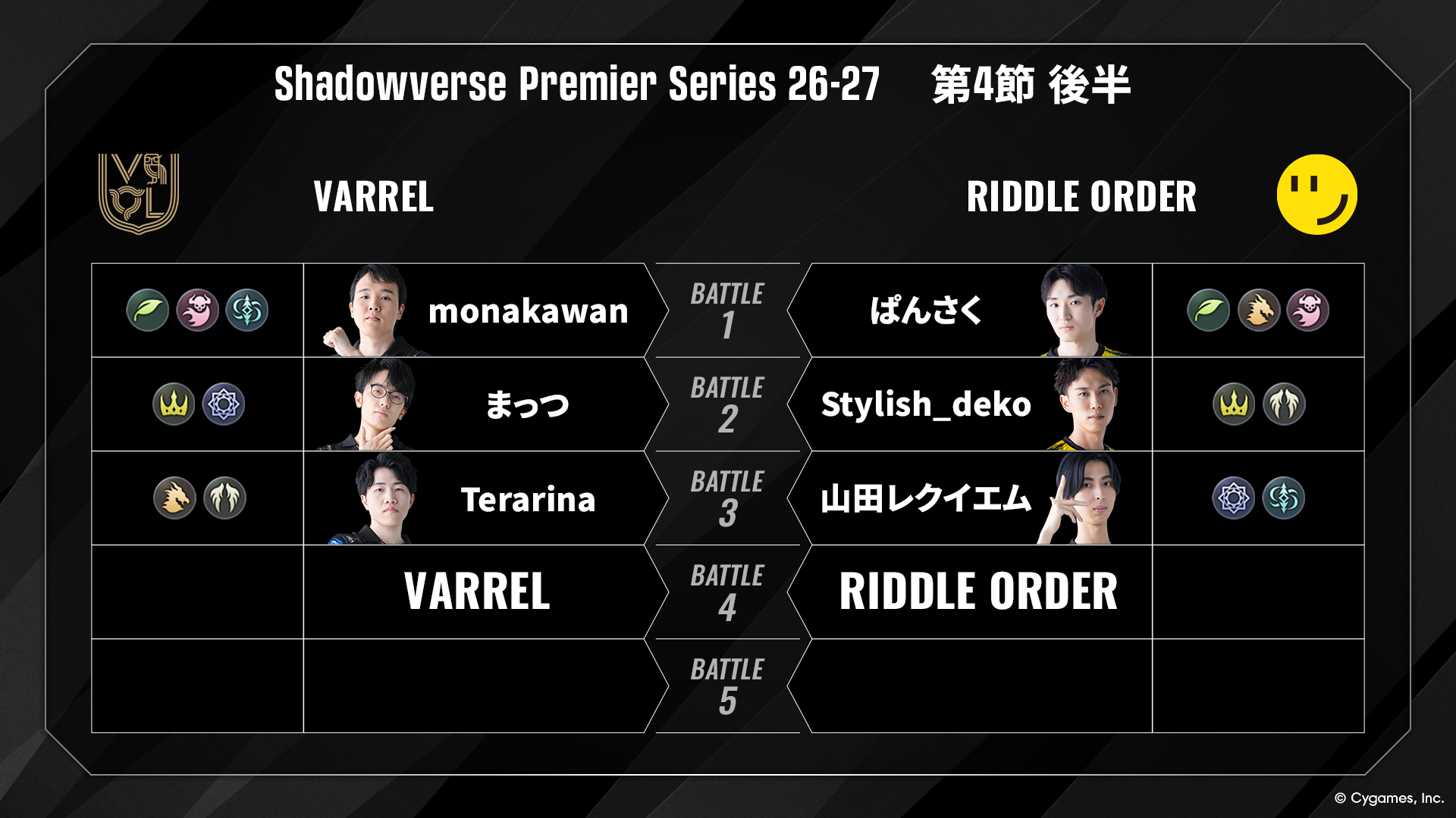 Shadowverse Premier Series 26-27第4節 後半デッキリストを公開