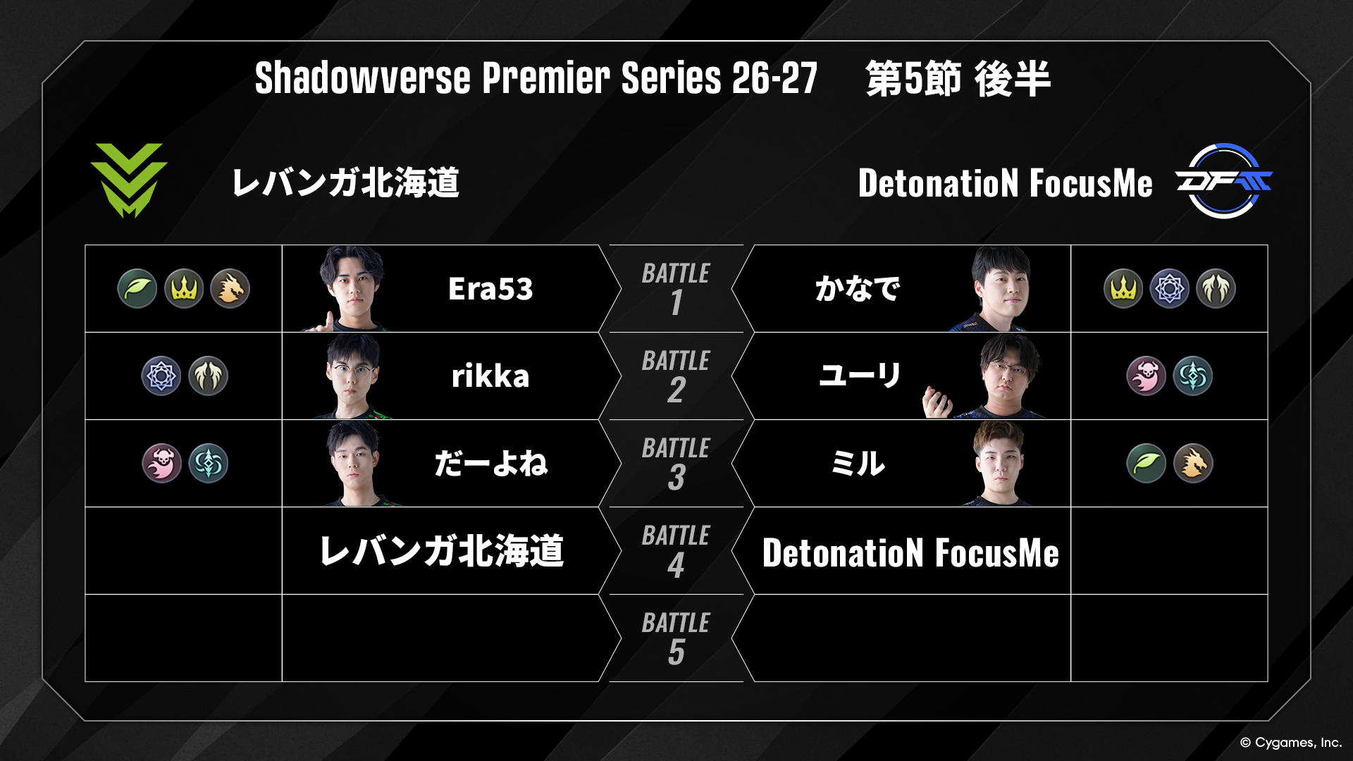 Shadowverse Premier Series 26-27 第5節 後半デッキリストを公開