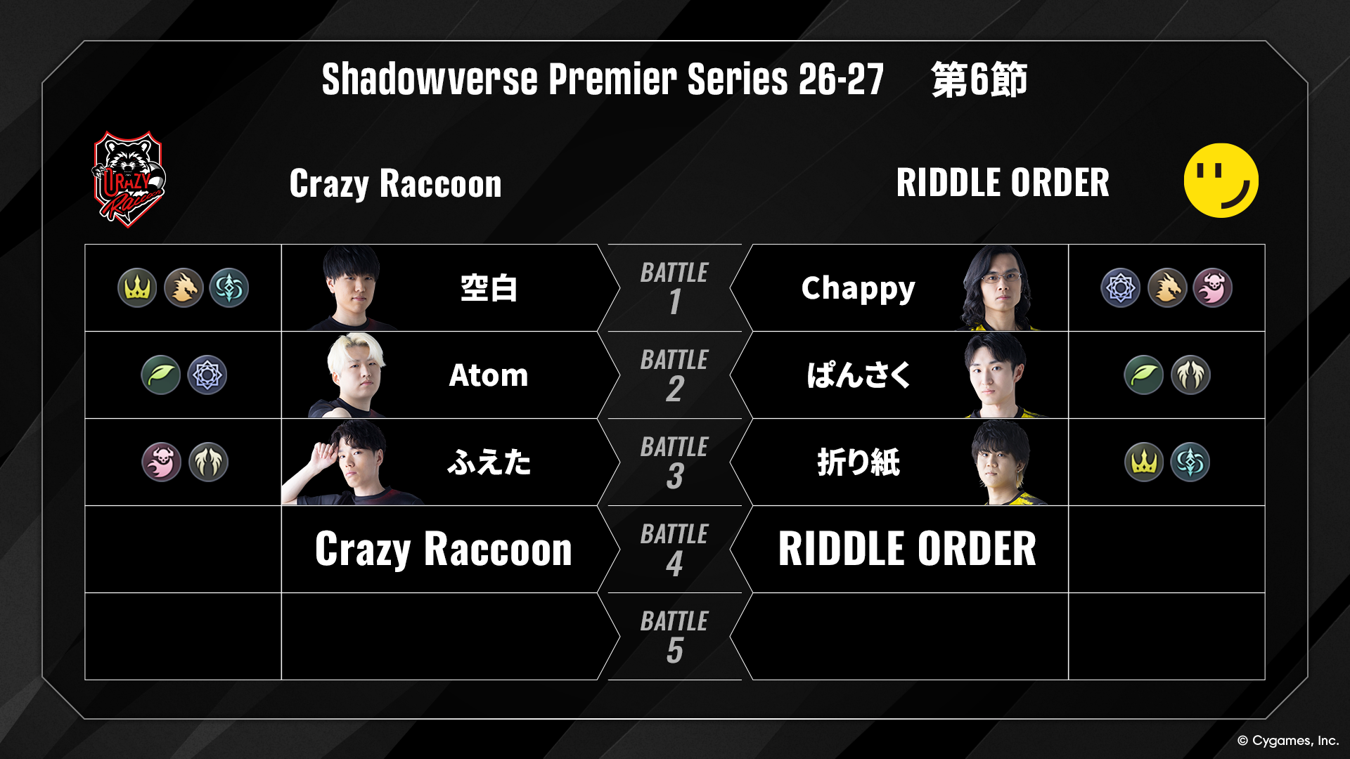 Shadowverse Premier Series 26-27 第6節 デッキリストを公開 | NEWS