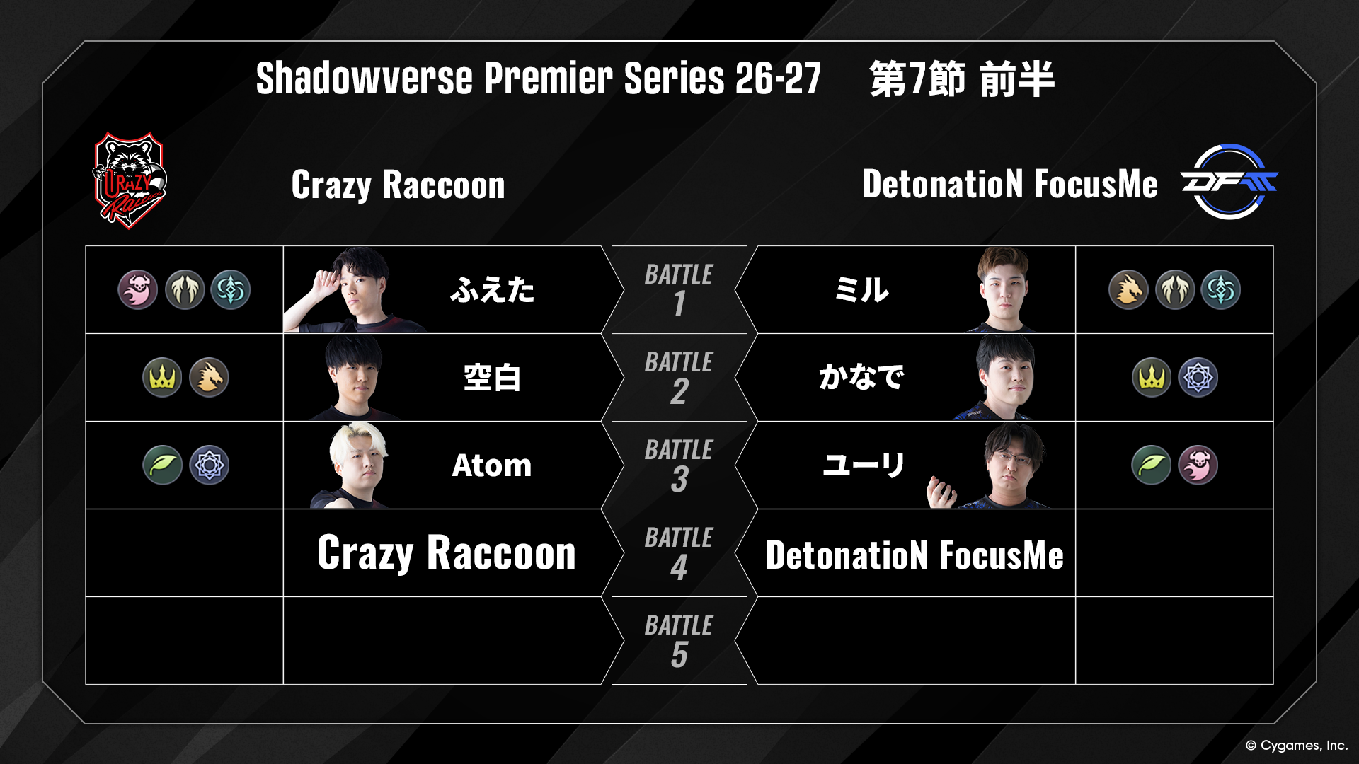 Shadowverse Premier Series 26-27第7節 前半デッキリストを公開