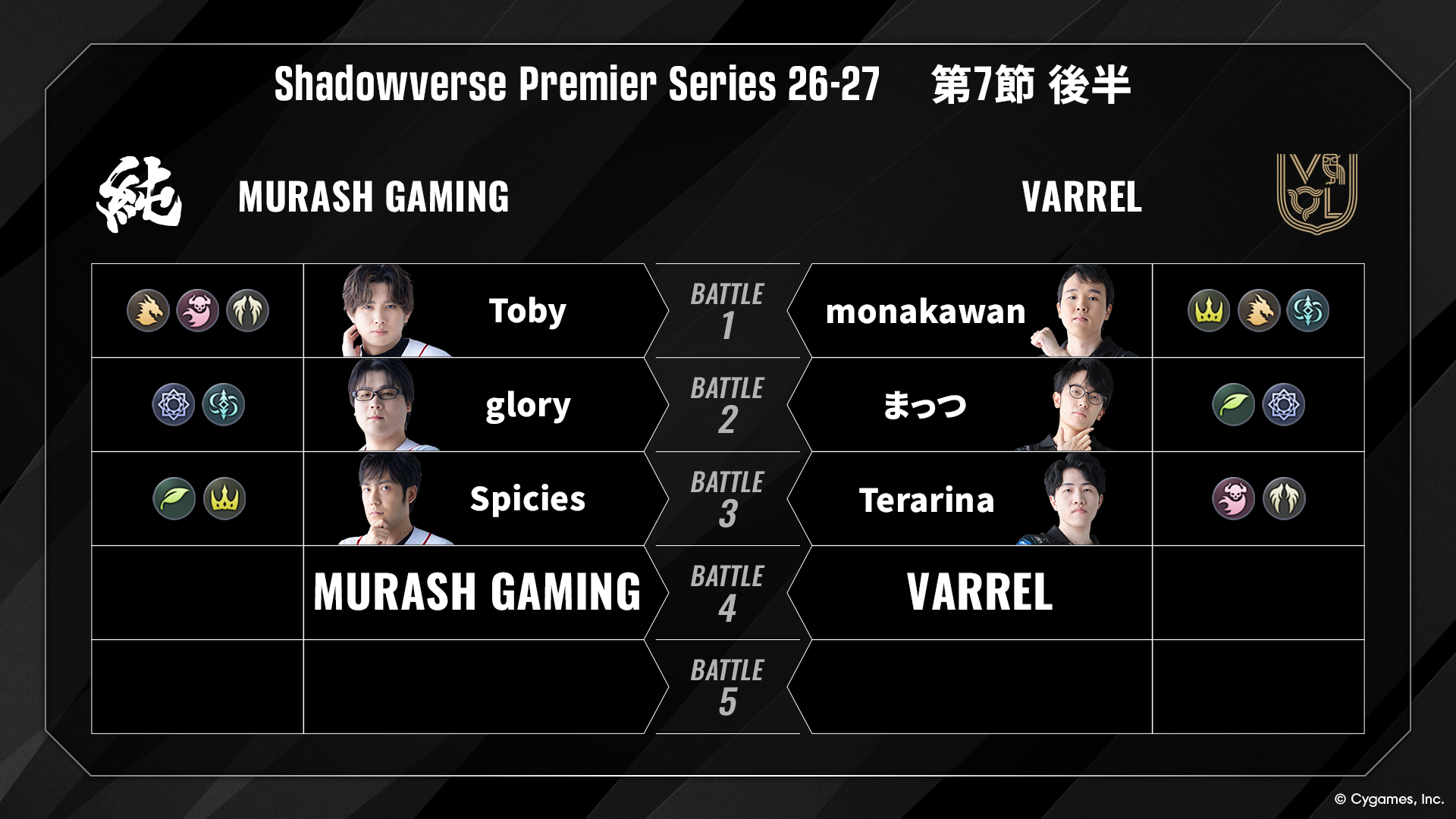 Shadowverse Premier Series 26-27第7節 後半デッキリストを公開
