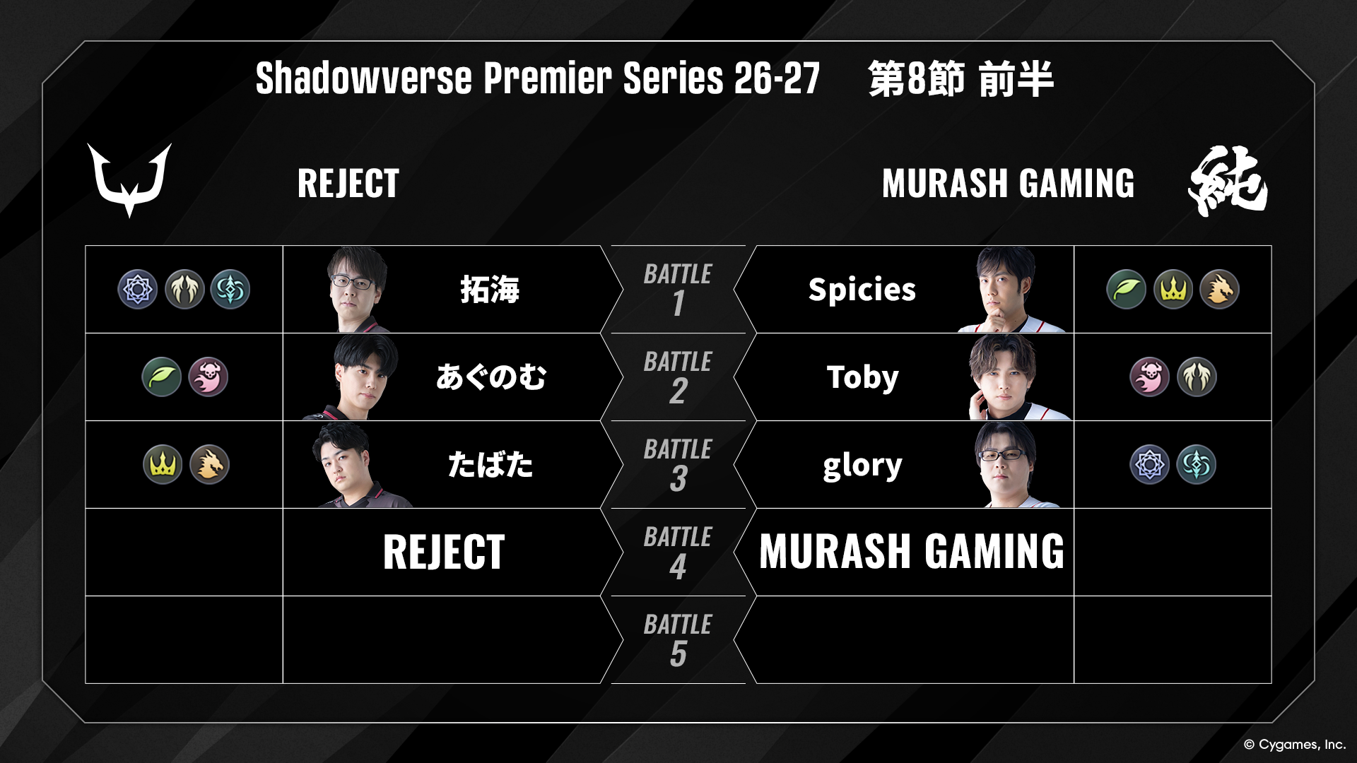 Shadowverse Premier Series 26-27第8節 前半デッキリストを公開